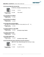 Preview for 20 page of Sensor SENSORPROX 100R/PIN120 User Manual