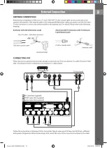 Preview for 13 page of Sensor SLE39F52M4 Owner'S Manual