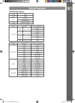 Preview for 19 page of Sensor SLE39F52M4 Owner'S Manual