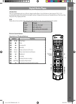 Preview for 33 page of Sensor SLE39F52M4 Owner'S Manual