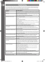 Preview for 42 page of Sensor SLE39F52M4 Owner'S Manual