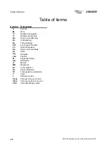 Preview for 10 page of Sensor SMT-200 Operation And Technical Manual