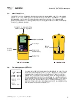 Preview for 19 page of Sensor SMT-200 Operation And Technical Manual