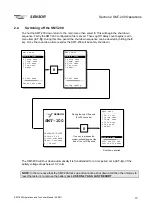 Preview for 23 page of Sensor SMT-200 Operation And Technical Manual