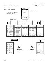 Preview for 26 page of Sensor SMT-200 Operation And Technical Manual