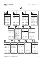 Preview for 27 page of Sensor SMT-200 Operation And Technical Manual