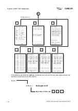 Preview for 28 page of Sensor SMT-200 Operation And Technical Manual