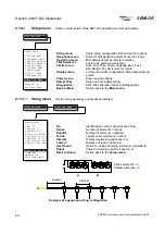 Preview for 30 page of Sensor SMT-200 Operation And Technical Manual