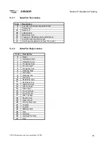 Preview for 75 page of Sensor SMT-200 Operation And Technical Manual