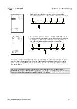 Preview for 77 page of Sensor SMT-200 Operation And Technical Manual