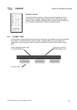 Preview for 79 page of Sensor SMT-200 Operation And Technical Manual