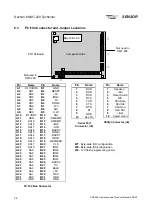 Preview for 84 page of Sensor SMT-200 Operation And Technical Manual