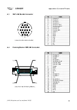 Preview for 99 page of Sensor SMT-200 Operation And Technical Manual