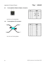 Preview for 100 page of Sensor SMT-200 Operation And Technical Manual