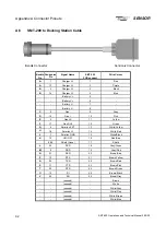 Preview for 102 page of Sensor SMT-200 Operation And Technical Manual