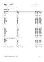 Preview for 115 page of Sensor SMT-200 Operation And Technical Manual