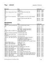 Preview for 117 page of Sensor SMT-200 Operation And Technical Manual