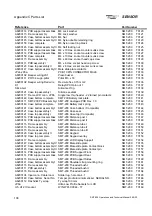 Preview for 118 page of Sensor SMT-200 Operation And Technical Manual