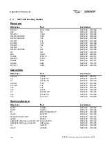 Preview for 120 page of Sensor SMT-200 Operation And Technical Manual