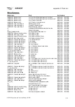 Preview for 121 page of Sensor SMT-200 Operation And Technical Manual