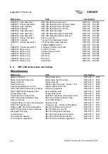 Preview for 122 page of Sensor SMT-200 Operation And Technical Manual