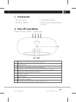 Preview for 17 page of Sensor SNR35052280 User Manual