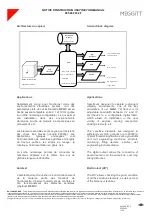 Preview for 4 page of Sensorex 690 040 100 Instruction Manual