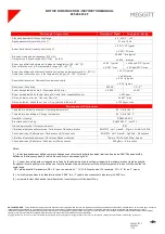 Preview for 9 page of Sensorex 690 040 100 Instruction Manual