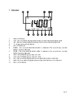 Preview for 5 page of Sensorex TX10 1/8 DIN Operation Manual