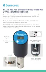 Preview for 2 page of Sensorex UVT-LED-PW Quick Start Manual