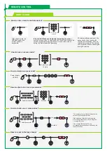 Предварительный просмотр 6 страницы Sensorio LZR-RS300 User Manual