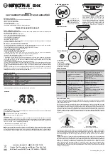 Sensorplus 00999 Quick Start Manual preview