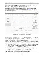 Preview for 48 page of Sensors & Software PDP1000 User Manual