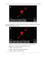 Предварительный просмотр 188 страницы Sensors & Software pulseEKKO Product Manual