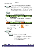 Preview for 33 page of Sensors TOC-625 Installation And Operation Manual