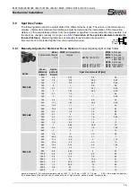 Предварительный просмотр 19 страницы SensorTherm METIS H3 series User Manual