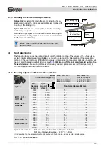 Предварительный просмотр 18 страницы SensorTherm METIS H311 User Manual