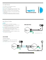 Preview for 2 page of SENSORWORX SWX-101 Series Installation & Operation Instructions