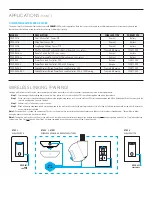 Предварительный просмотр 3 страницы SENSORWORX SWX-851 Series Installation & Operation Instructions