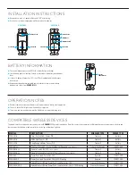 Предварительный просмотр 2 страницы SENSORWORX SWX-852-B Series Installation & Operation Instructions