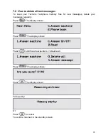 Preview for 28 page of Sensory Communications TextLink 9100M User Manual