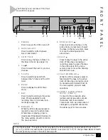 Preview for 13 page of Sensory Science DDV2120 User Manual