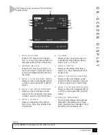 Preview for 15 page of Sensory Science DDV2120 User Manual