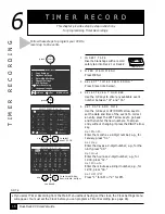 Preview for 22 page of Sensory Science DDV2120 User Manual