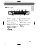 Preview for 12 page of Sensory Science SV294 User Manual