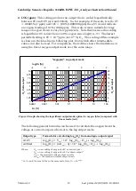 Preview for 16 page of Sensotec Rapidox 1100ZR-H-PFC-E Instruction Manual