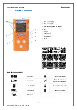 Предварительный просмотр 4 страницы Sensotran MultiSens User Manual