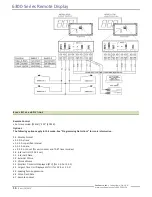 Preview for 16 page of SenSource 6300 Series Hardware Manual