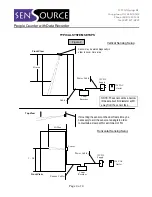 Предварительный просмотр 4 страницы SenSource PC-RBA02 Quick Start Manual