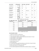 Preview for 67 page of SENSTAR LM100 Product Manual